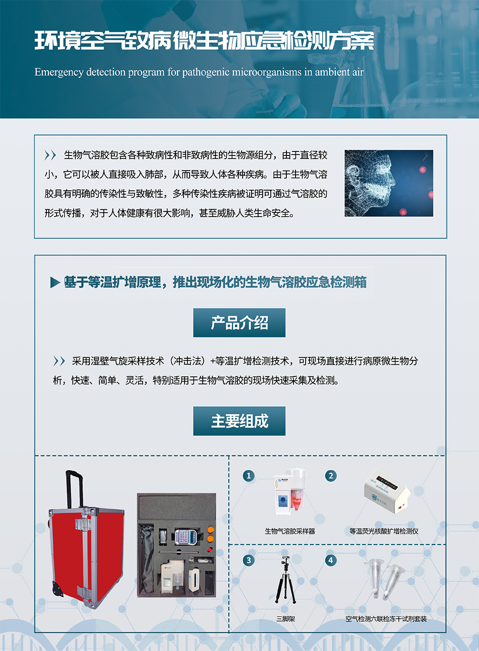 環境空氣致病微生物應急檢測方案-1.jpg