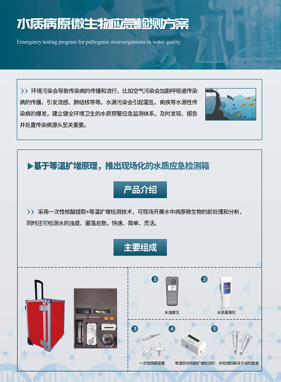 水質(zhì)病原微生物應急檢測方案-1.jpg