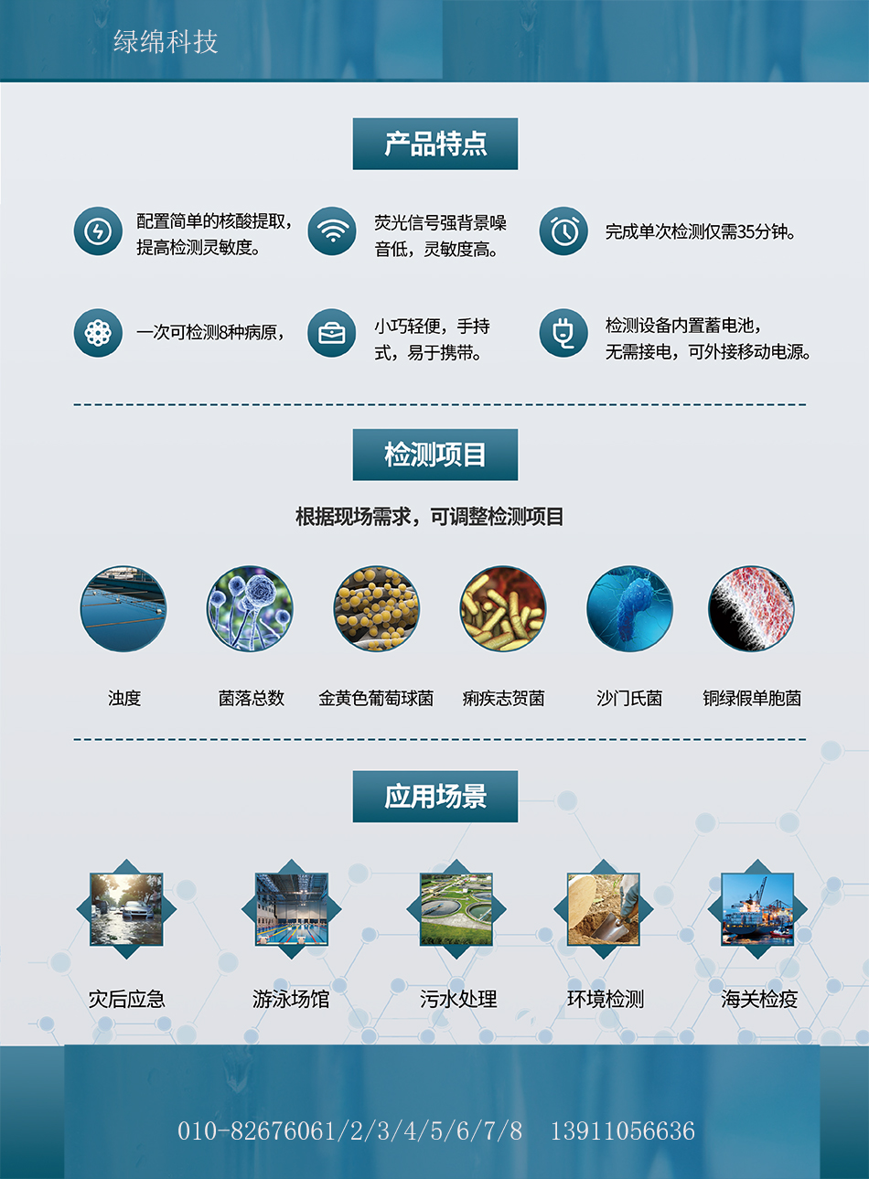 水質(zhì)病原微生物應急檢測方案-2.jpg